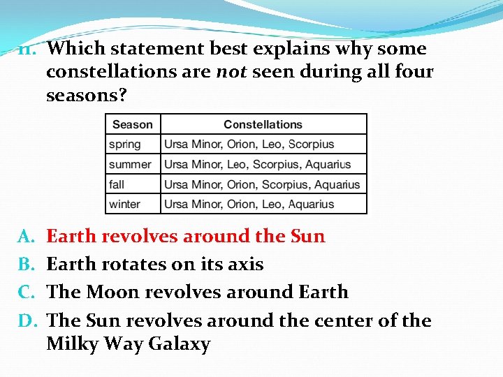 11. Which statement best explains why some constellations are not seen during all four