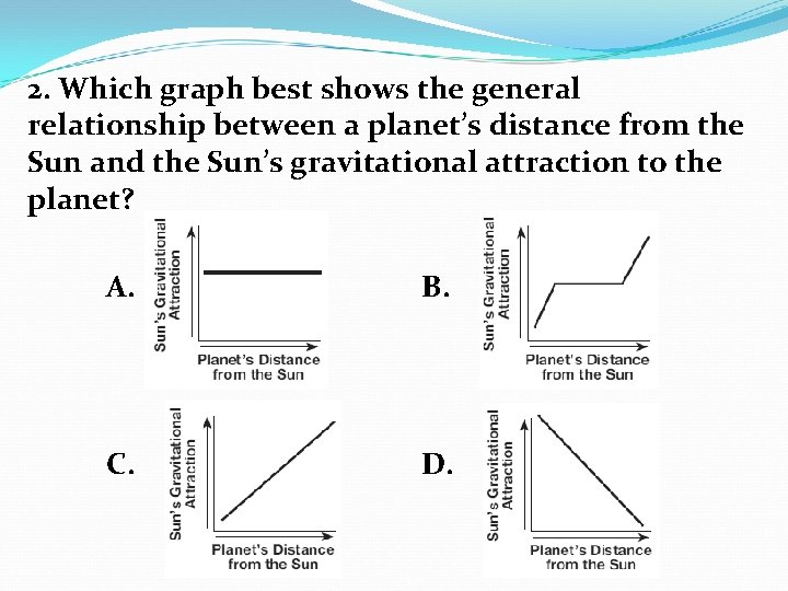 2. Which graph best shows the general relationship between a planet’s distance from the