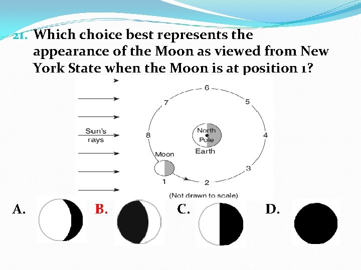 21. Which choice best represents the appearance of the Moon as viewed from New