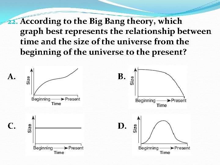 22. According to the Big Bang theory, which graph best represents the relationship between