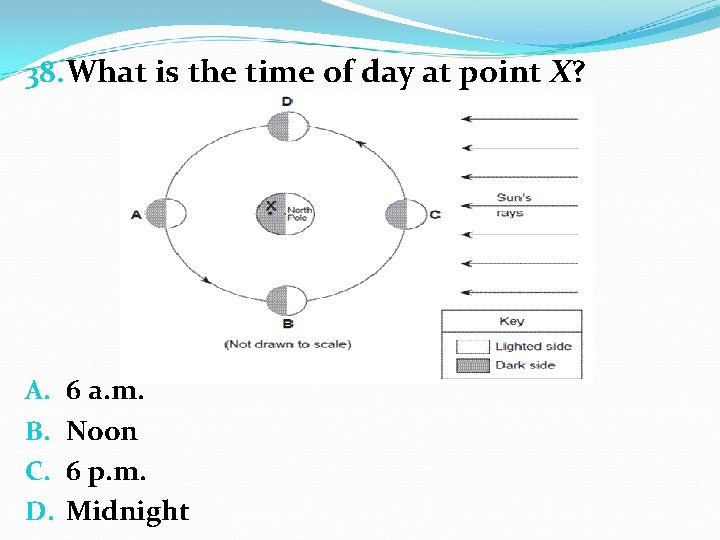 38. What is the time of day at point X? A. B. C. D.