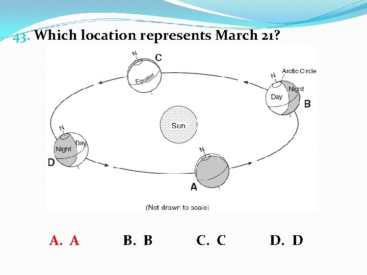 43. Which location represents March 21? A. A B. B C. C D. D