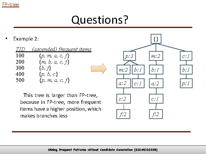 FP-tree Questions? • Example 2: TID 100 200 300 400 500 {} (ascended) frequent