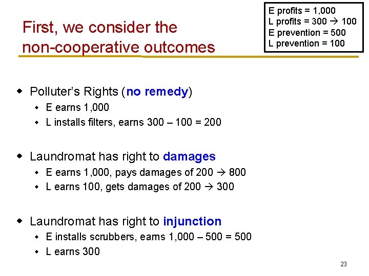First, we consider the non-cooperative outcomes E profits = 1, 000 L profits =