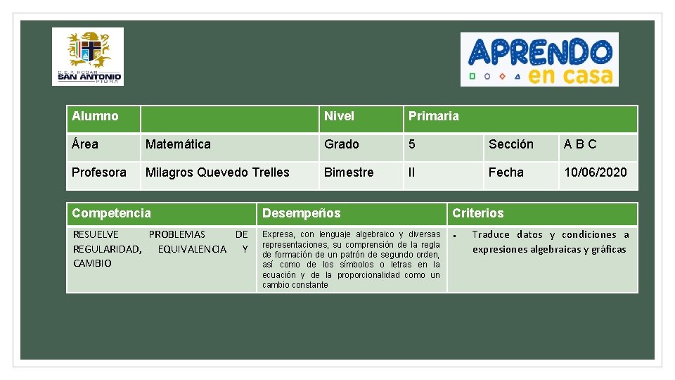 Alumno Nivel Primaria Área Matemática Grado 5 Sección ABC Profesora Milagros Quevedo Trelles Bimestre