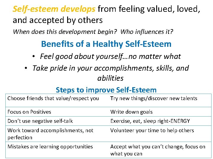 Self-esteem develops from feeling valued, loved, and accepted by others When does this development