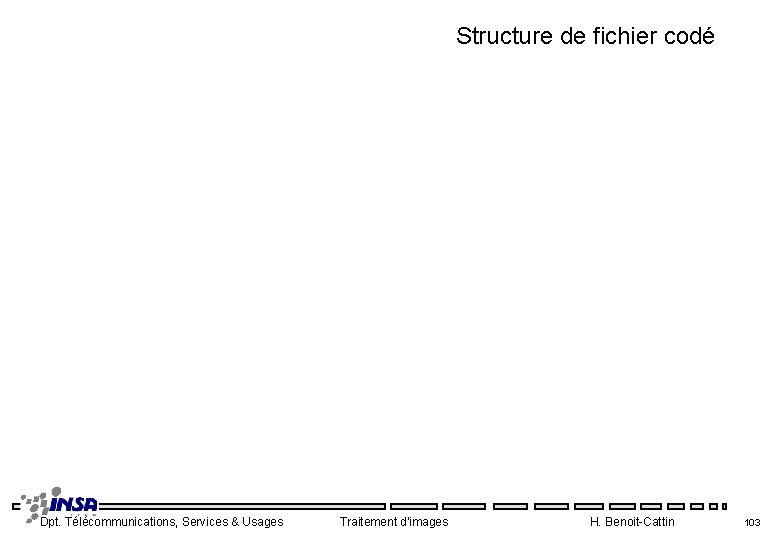 Structure de fichier codé Dpt. Télécommunications, Services & Usages Traitement d'images H. Benoit-Cattin 103