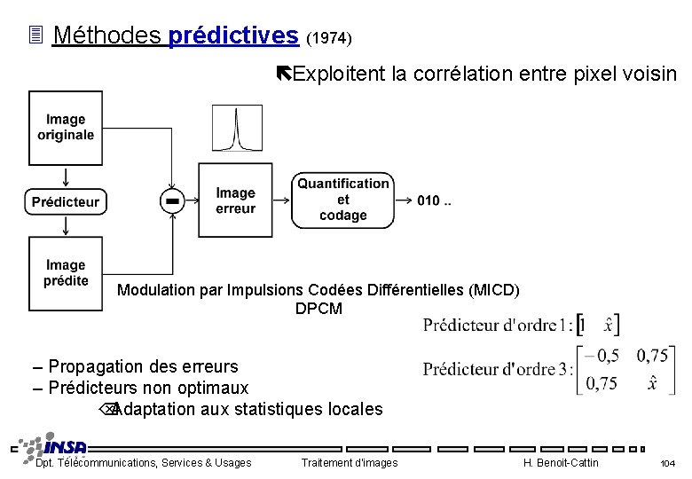 3 Méthodes prédictives (1974) Exploitent la corrélation entre pixel voisin Modulation par Impulsions Codées