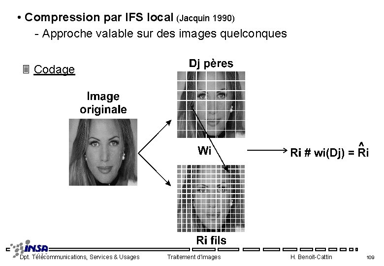  • Compression par IFS local (Jacquin 1990) - Approche valable sur des images