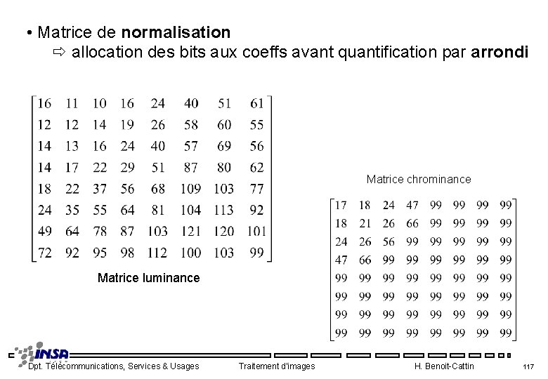  • Matrice de normalisation allocation des bits aux coeffs avant quantification par arrondi