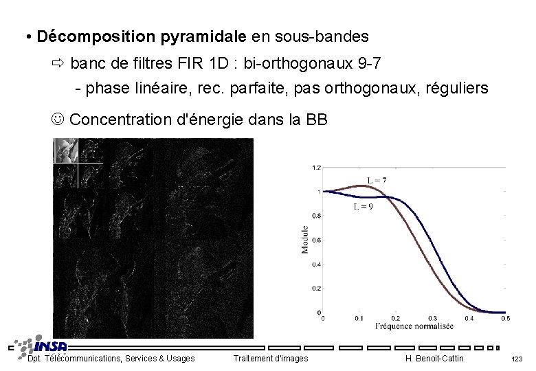  • Décomposition pyramidale en sous-bandes banc de filtres FIR 1 D : bi-orthogonaux