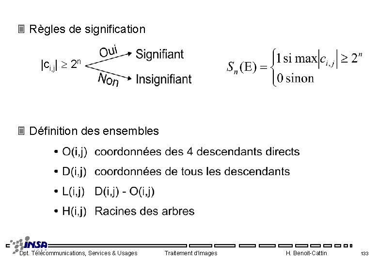 3 Règles de signification |ci, j| 2 n 3 Définition des ensembles Dpt. Télécommunications,
