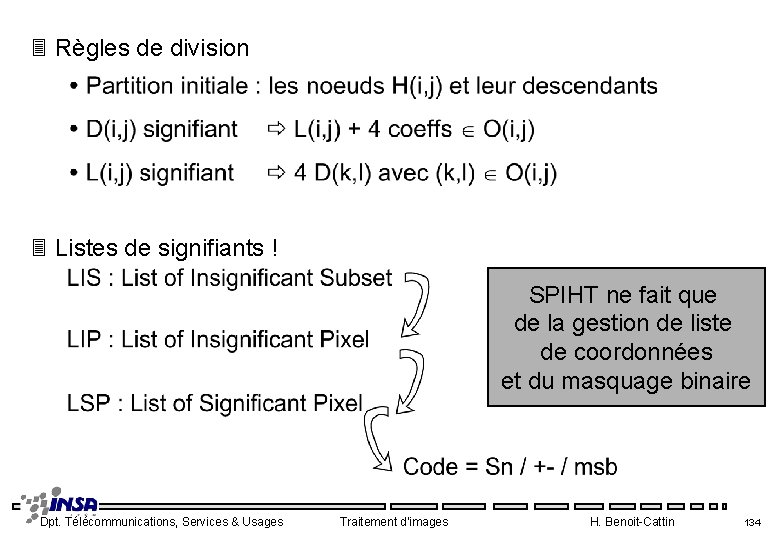 3 Règles de division 3 Listes de signifiants ! SPIHT ne fait que de