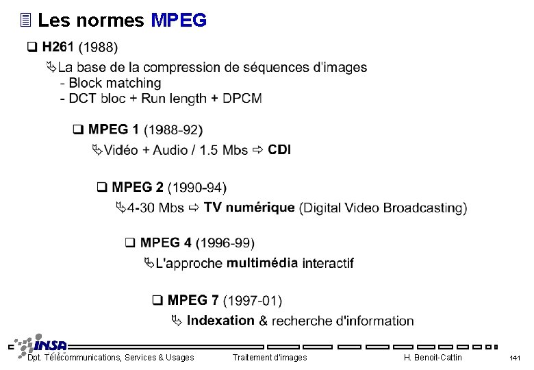 3 Les normes MPEG Dpt. Télécommunications, Services & Usages Traitement d'images H. Benoit-Cattin 141