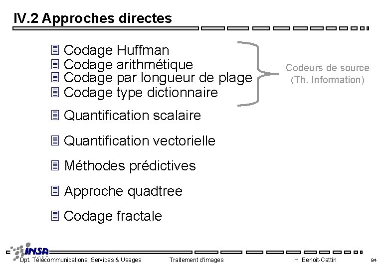 IV. 2 Approches directes 3 Codage Huffman 3 Codage arithmétique 3 Codage par longueur