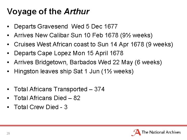 Voyage of the Arthur • • • Departs Gravesend Wed 5 Dec 1677 Arrives