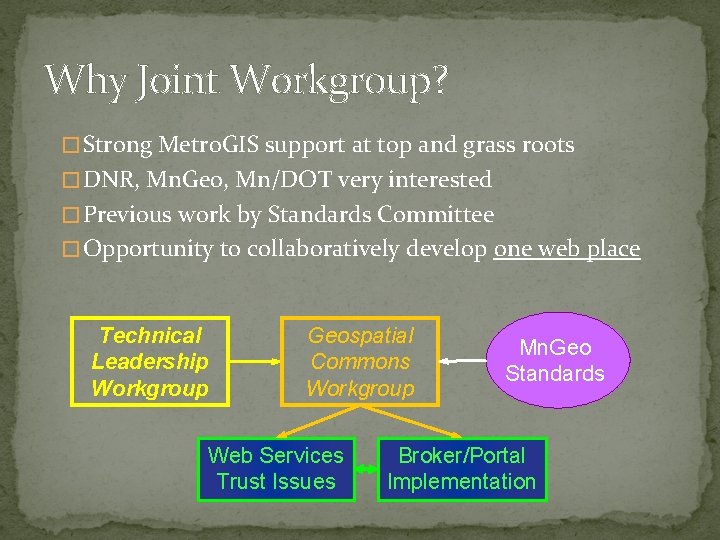 Why Joint Workgroup? � Strong Metro. GIS support at top and grass roots �