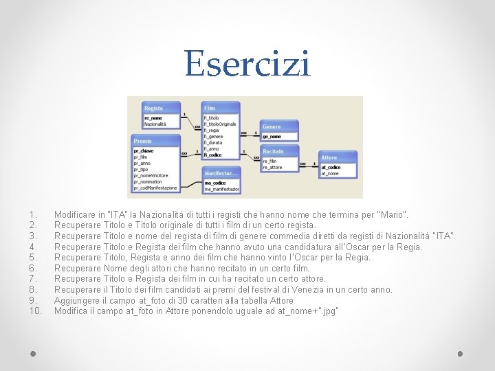 Esercizi 1. 2. 3. 4. 5. 6. 7. 8. 9. 10. Modificare in “ITA”