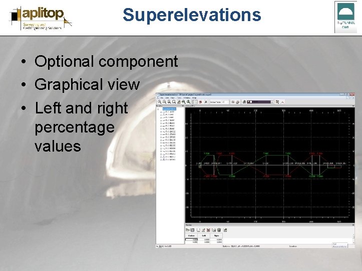 Superelevations • Optional component • Graphical view • Left and right percentage values 