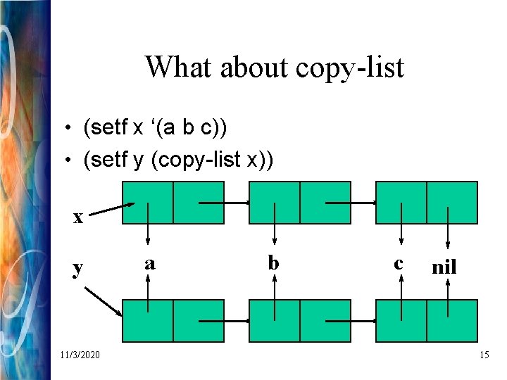 What about copy-list • (setf x ‘(a b c)) • (setf y (copy-list x))
