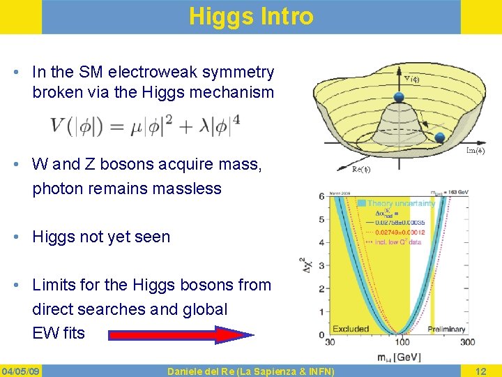 Higgs Intro • In the SM electroweak symmetry broken via the Higgs mechanism •