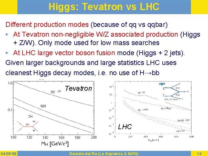 Higgs: Tevatron vs LHC Different production modes (because of qq vs qqbar) • At