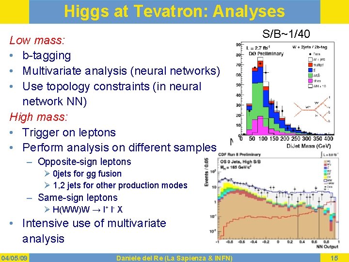 Higgs at Tevatron: Analyses Low mass: • b-tagging • Multivariate analysis (neural networks) •