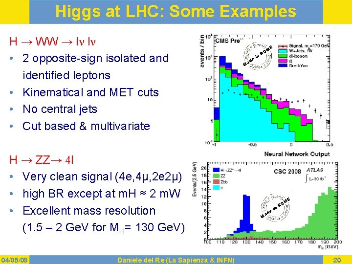 Higgs at LHC: Some Examples H → WW → l l • 2 opposite-sign