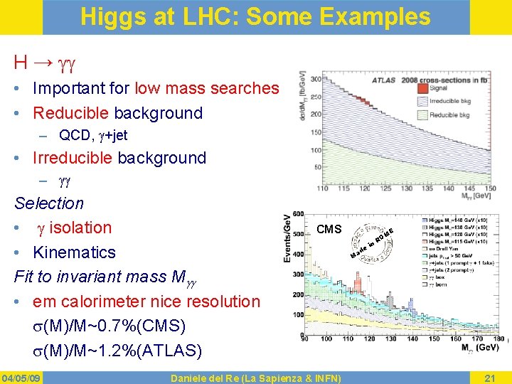 Higgs at LHC: Some Examples H → gg • Important for low mass searches