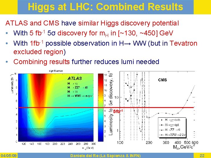 Higgs at LHC: Combined Results ATLAS and CMS have similar Higgs discovery potential •