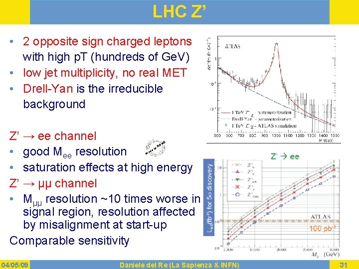 LHC Z’ • 2 opposite sign charged leptons with high p. T (hundreds of