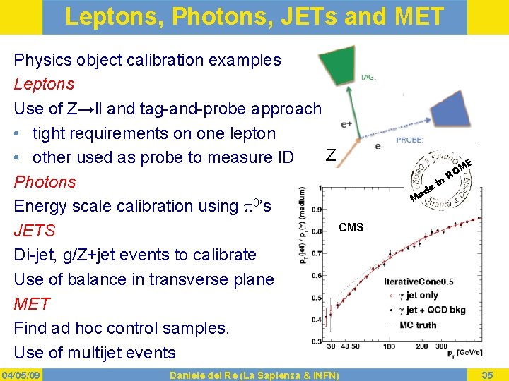 Leptons, Photons, JETs and MET Physics object calibration examples Leptons Use of Z→ll and
