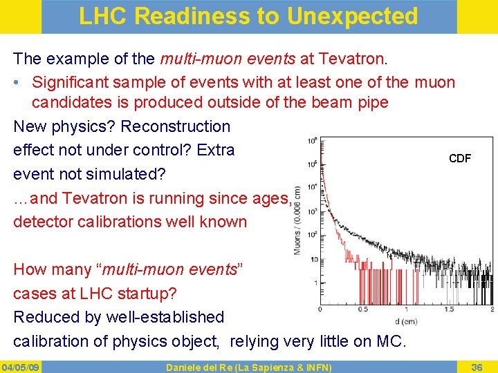 LHC Readiness to Unexpected The example of the multi-muon events at Tevatron. • Significant
