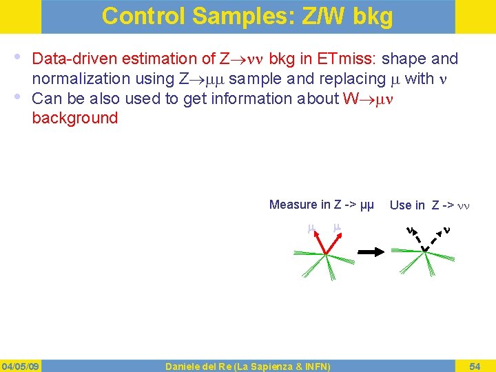 Control Samples: Z/W bkg • • Data-driven estimation of Z bkg in ETmiss: shape