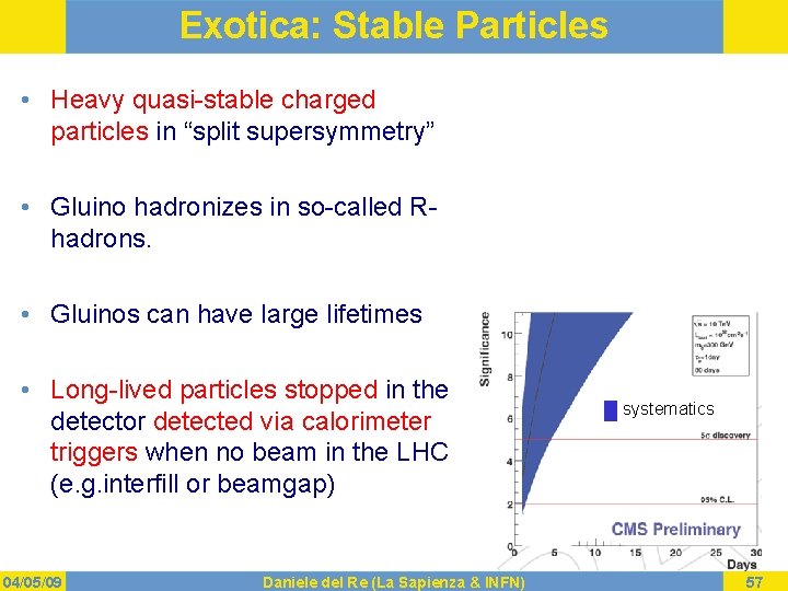 Exotica: Stable Particles • Heavy quasi-stable charged particles in “split supersymmetry” • Gluino hadronizes