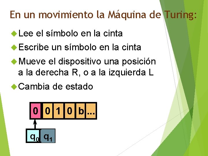 En un movimiento la Máquina de Turing: Lee el símbolo en la cinta Escribe