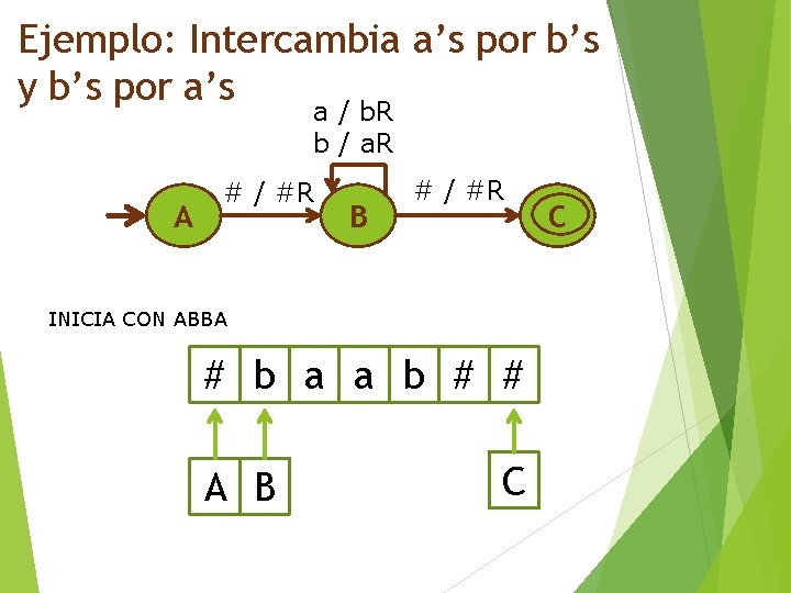 Ejemplo: Intercambia a’s por b’s y b’s por a’s a / b. R b