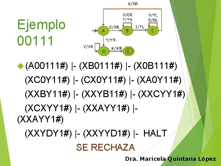 Ejemplo 00111 (A 00111#) |- (XB 0111#) |- (X 0 B 111#) (XC 0