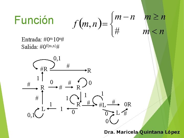 Función Entrada: #0 m 10 n# Salida: #0 f(m, n)# 0, 1 # #R