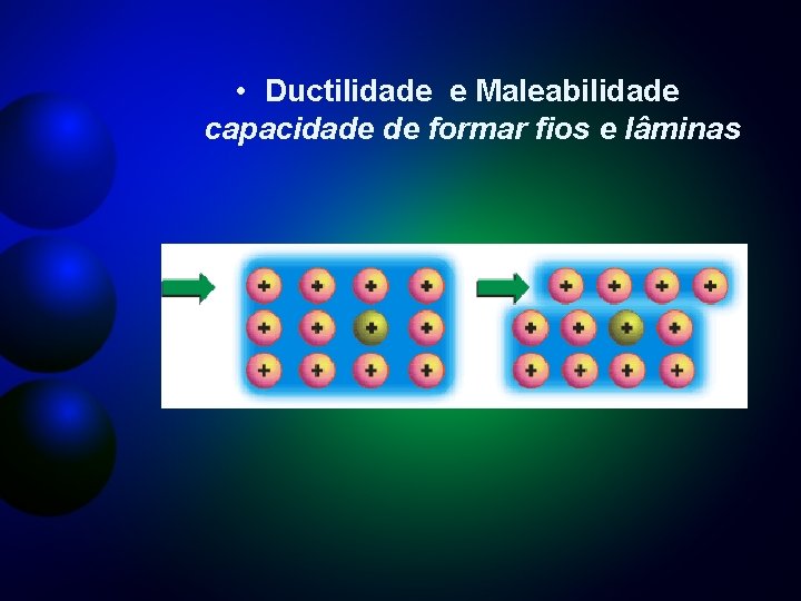  • Ductilidade e Maleabilidade capacidade de formar fios e lâminas 