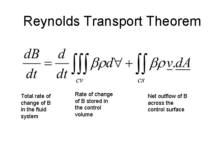 Reynolds Transport Theorem Total rate of change of B in the fluid system Rate