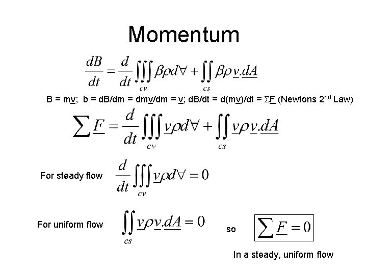 Momentum B = mv; b = d. B/dm = dmv/dm = v; d. B/dt