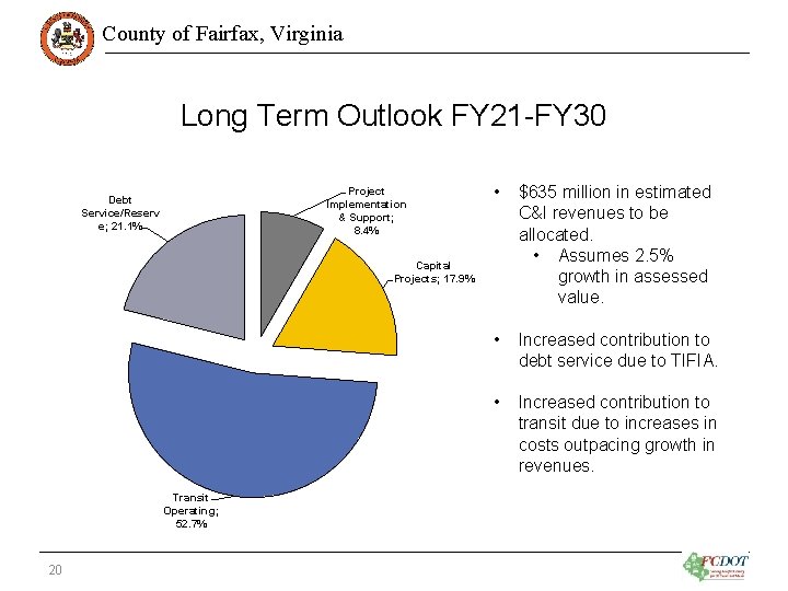 County of Fairfax, Virginia Long Term Outlook FY 21 -FY 30 Project Implementation &