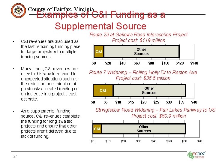 County of Fairfax, Virginia Examples of C&I Funding as a Supplemental Source • C&I