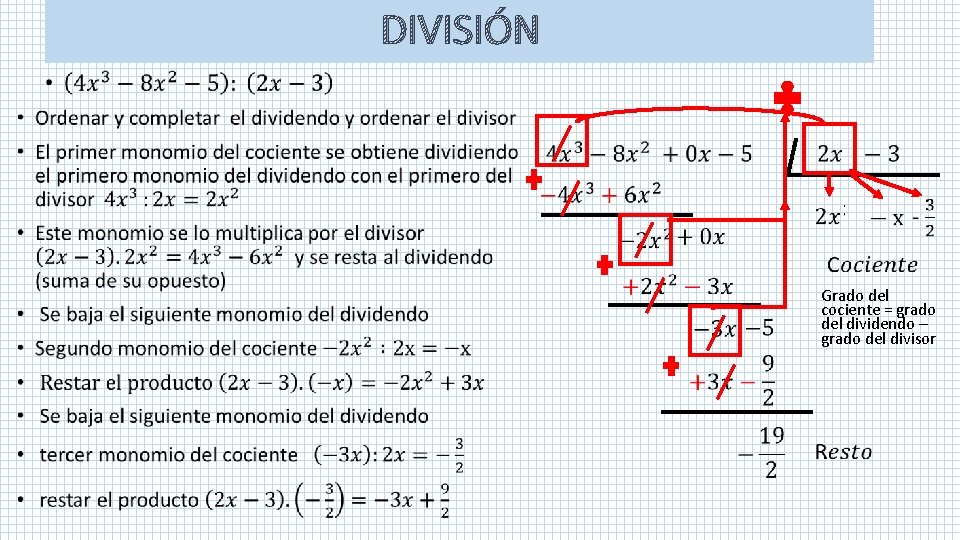 DIVISIÓN • • Grado del cociente = grado del dividendo – grado del divisor DIVISIÓN • • Grado del cociente = grado del dividendo – grado del divisor