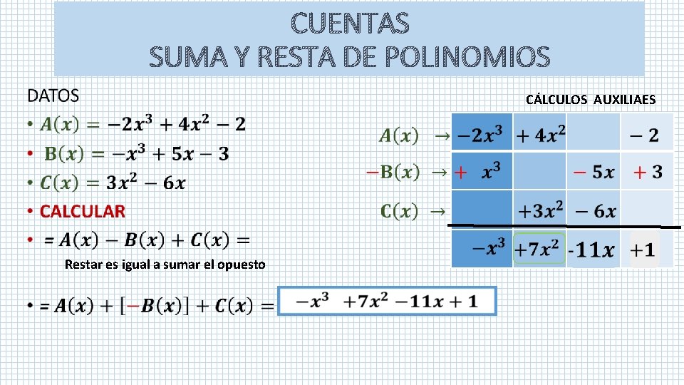 CUENTAS SUMA Y RESTA DE POLINOMIOS • CÁLCULOS AUXILIAES Restar es igual a sumar CUENTAS SUMA Y RESTA DE POLINOMIOS • CÁLCULOS AUXILIAES Restar es igual a sumar