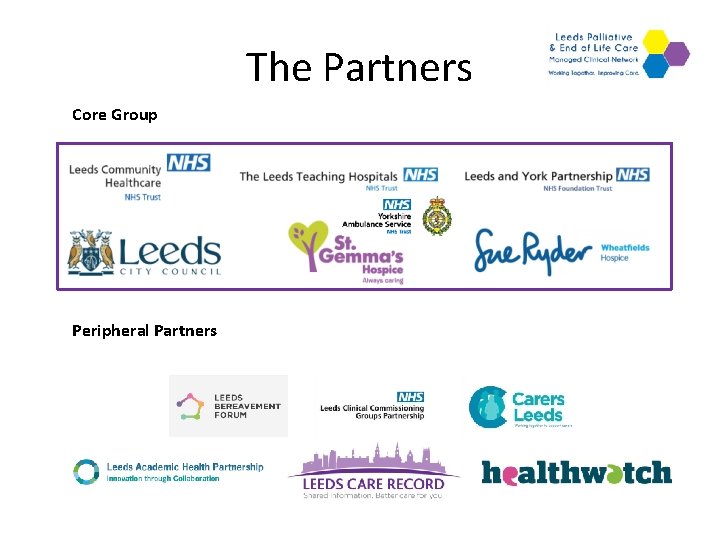 The Partners Core Group Peripheral Partners 