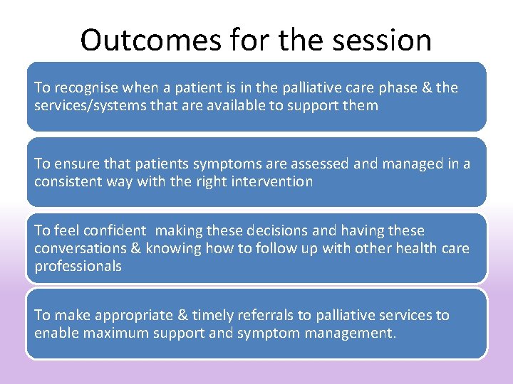 Outcomes for the session To recognise when a patient is in the palliative care