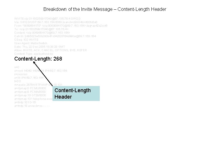 Breakdown of the Invite Message – Content-Length Header INVITE sip: 01150259917040@67. 135. 76. 4