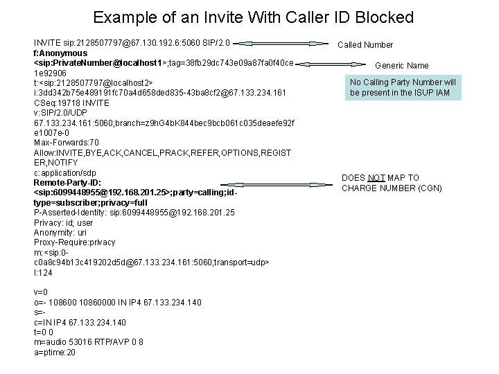 Example of an Invite With Caller ID Blocked INVITE sip: 2128507797@67. 130. 192. 6:
